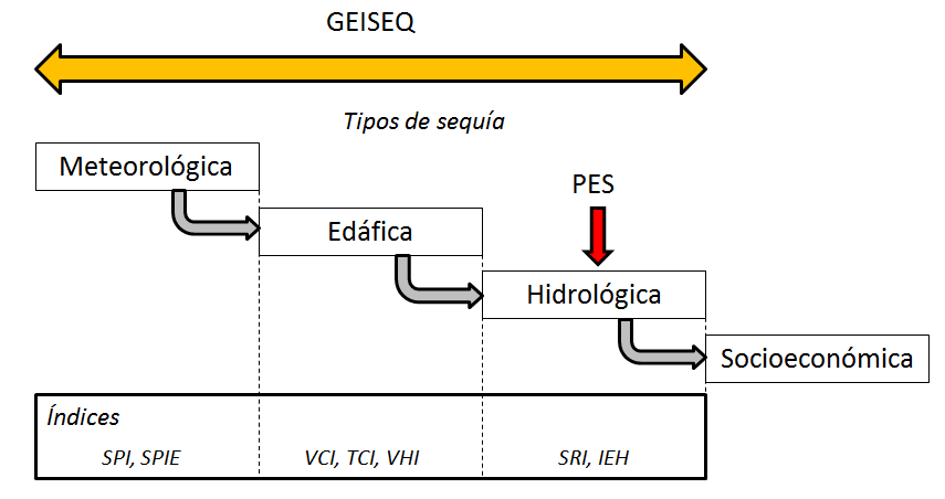 Fig2